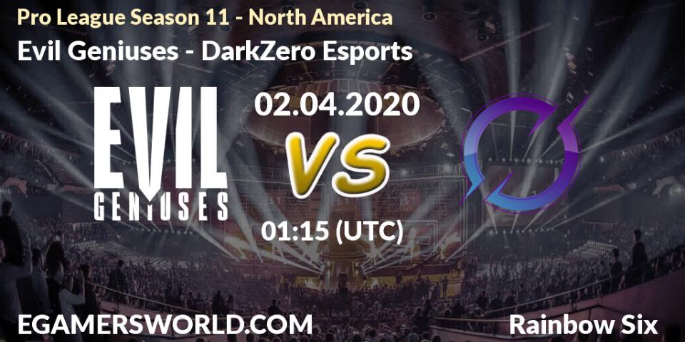 Evil Geniuses - DarkZero Esports: прогноз. 02.04.20, Rainbow Six, Pro League Season 11 - North America