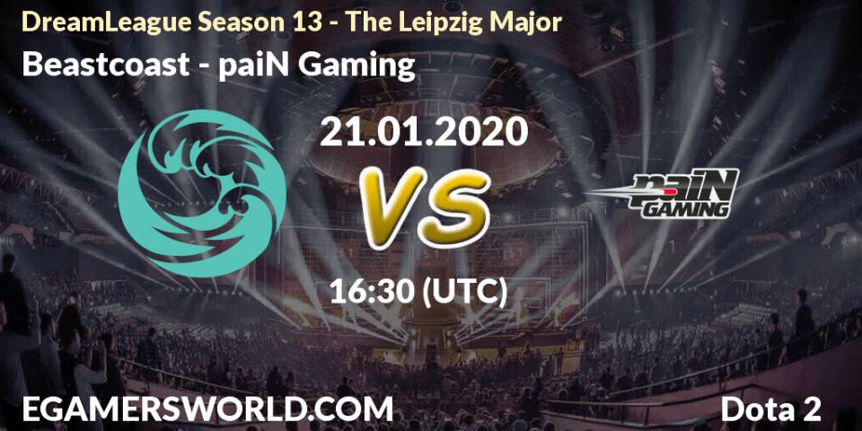 Beastcoast - paiN Gaming: прогноз. 21.01.20, Dota 2, DreamLeague Season 13 - The Leipzig Major