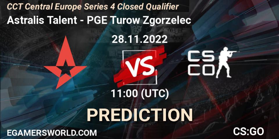 Astralis Talent - PGE Turow Zgorzelec: прогноз. 28.11.22, CS2 (CS:GO), CCT Central Europe Series 4 Closed Qualifier