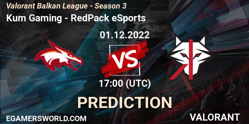 Kum Gaming - RedPack eSports: прогноз. 01.12.22, VALORANT, Valorant Balkan League - Season 3