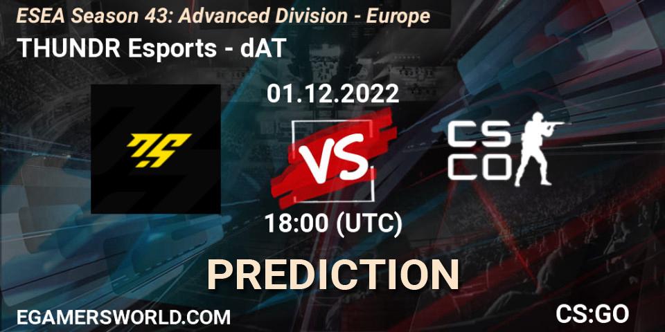 THUNDR Esports - sickboyzz: прогноз. 01.12.22, CS2 (CS:GO), ESEA Season 43: Advanced Division - Europe