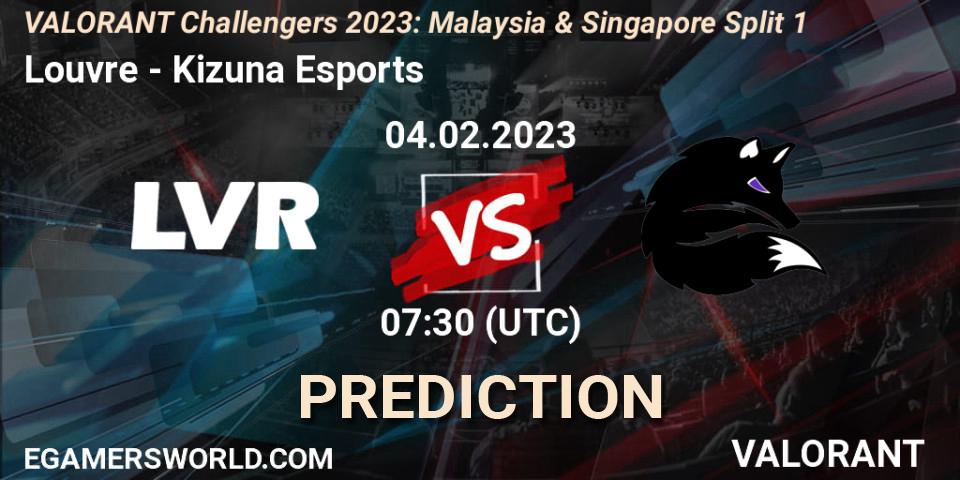 Louvre - Kizuna Esports: прогноз. 04.02.23, VALORANT, VALORANT Challengers 2023: Malaysia & Singapore Split 1