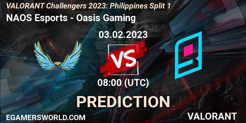 NAOS Esports - Oasis Gaming: прогноз. 03.02.23, VALORANT, VALORANT Challengers 2023: Philippines Split 1