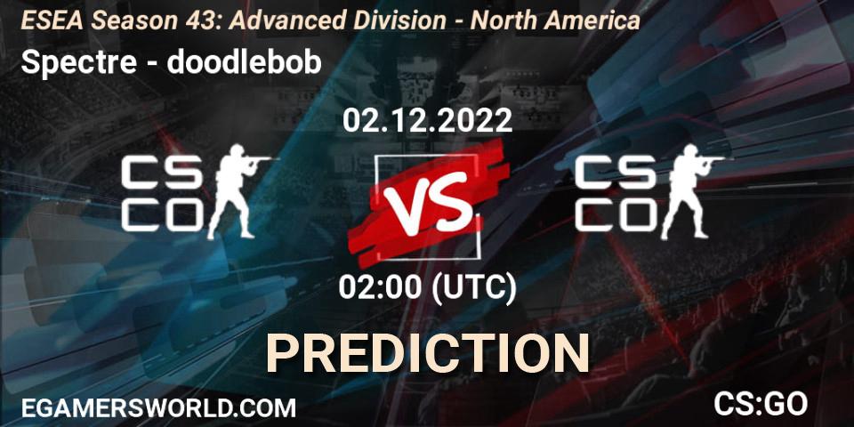 Spectre - doodlebob: прогноз. 02.12.22, CS2 (CS:GO), ESEA Season 43: Advanced Division - North America