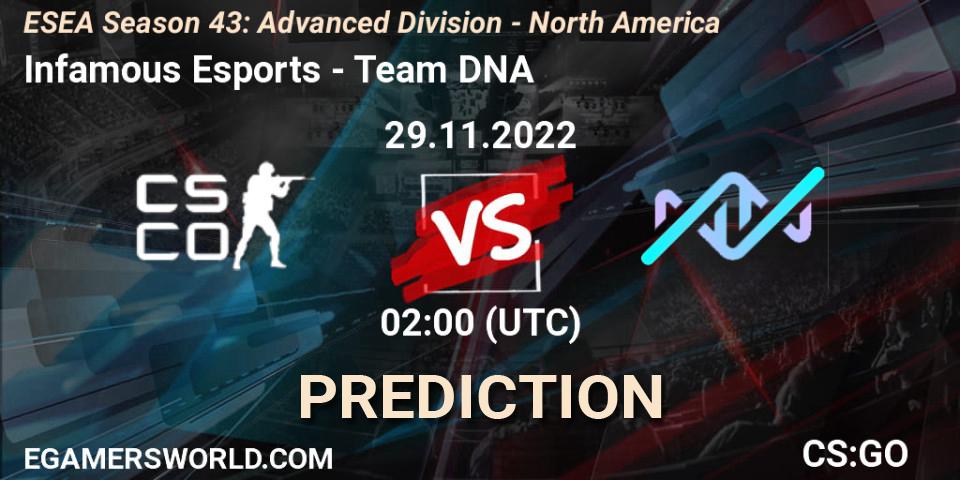 Infamous Esports - Team DNA: прогноз. 29.11.22, CS2 (CS:GO), ESEA Season 43: Advanced Division - North America