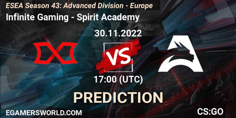 Infinite Gaming - Spirit Academy: прогноз. 30.11.22, CS2 (CS:GO), ESEA Season 43: Advanced Division - Europe