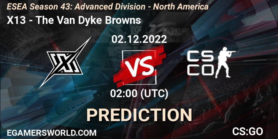 X13 - The Van Dyke Browns: прогноз. 02.12.22, CS2 (CS:GO), ESEA Season 43: Advanced Division - North America