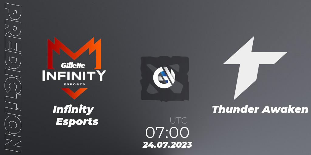 Infinity Esports - Thunder Awaken: прогноз. 24.07.23, Dota 2, Phygital Games 2023 Season 2