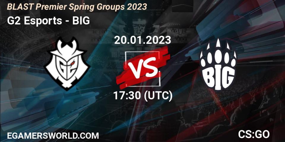 Esg 2023. Spring Groups со2. Blast Premier: Spring Groups 2023.