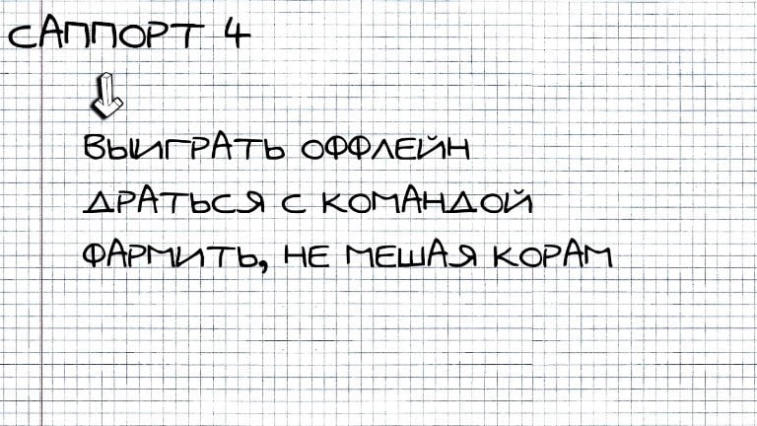 dota 2 что значит пятерка. Смотреть фото dota 2 что значит пятерка. Смотреть картинку dota 2 что значит пятерка. Картинка про dota 2 что значит пятерка. Фото dota 2 что значит пятерка