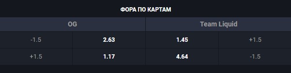что значит фора в ставках киберспорт. Смотреть фото что значит фора в ставках киберспорт. Смотреть картинку что значит фора в ставках киберспорт. Картинка про что значит фора в ставках киберспорт. Фото что значит фора в ставках киберспорт