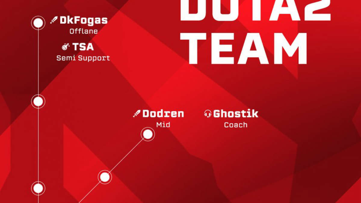 Team Empire представила новый состав по Dota 2