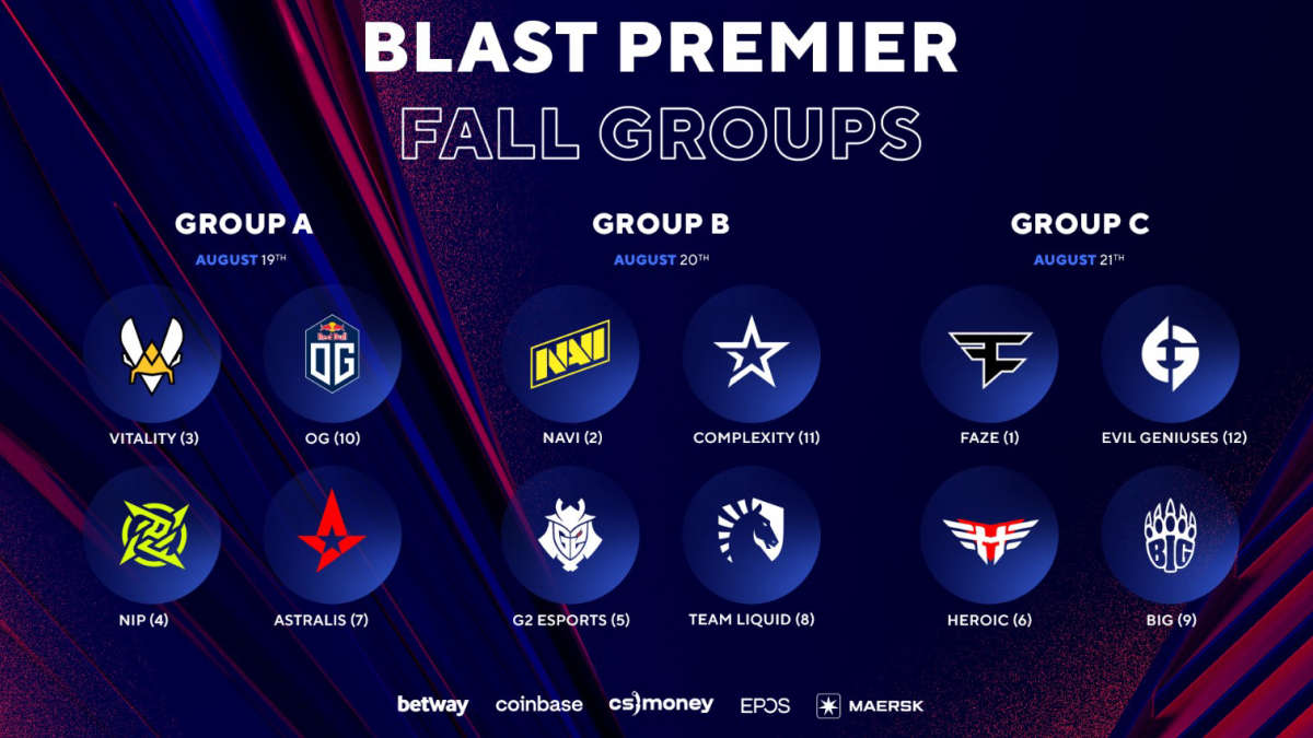 Организаторы BLAST Premier Fall Groups 2022 показали результаты жеребьёвки Организаторы BLAST Premier Fall Groups 2022 показали результаты жеребьёвки