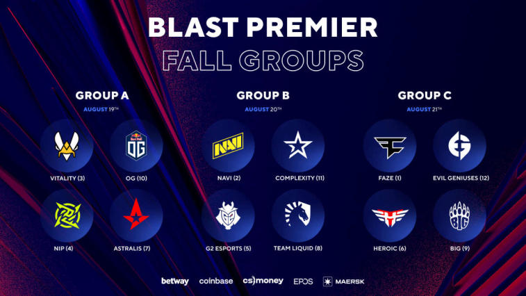 Превью BLAST Premier Fall Groups 2022. Фото 2