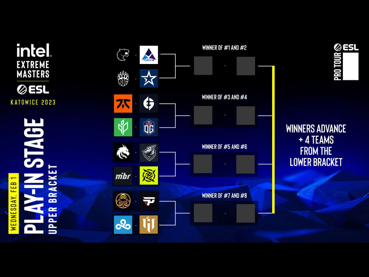 Не пропустите старт IEM Katowice 2023 Play-In. Новости Counter-Strike (CS2)  - обзоры событий киберспорта, аналитика, анонсы, интервью, статьи -  5zPohaMKt